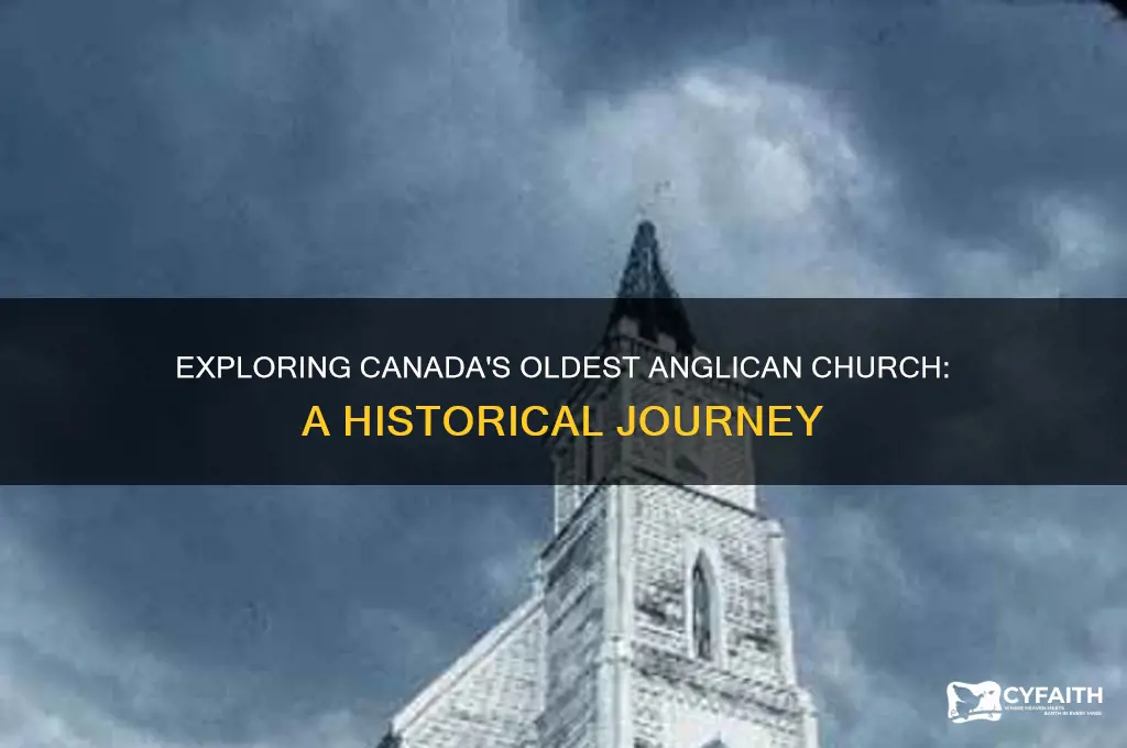 what is the oldest anglican church in canada