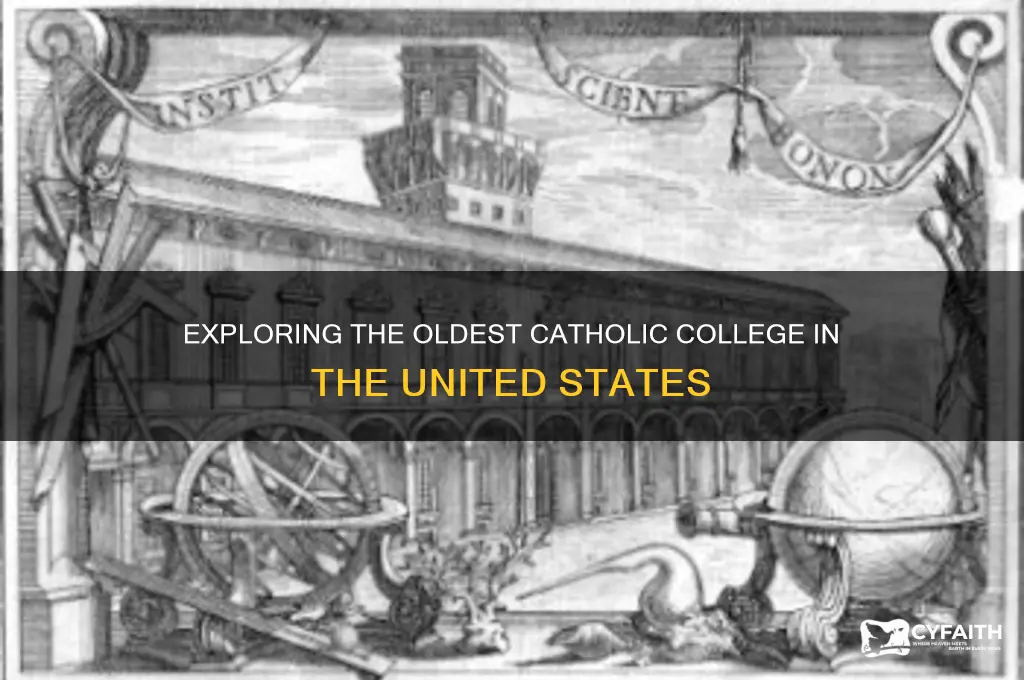 what is the oldest catholic college in the united states