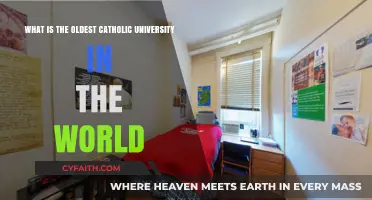 Exploring the World's Oldest Catholic University: A Historical Journey