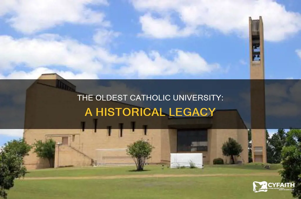 what is the oldest catholic university
