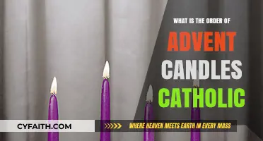 Lighting the Catholic Advent Candles: The Traditional Order