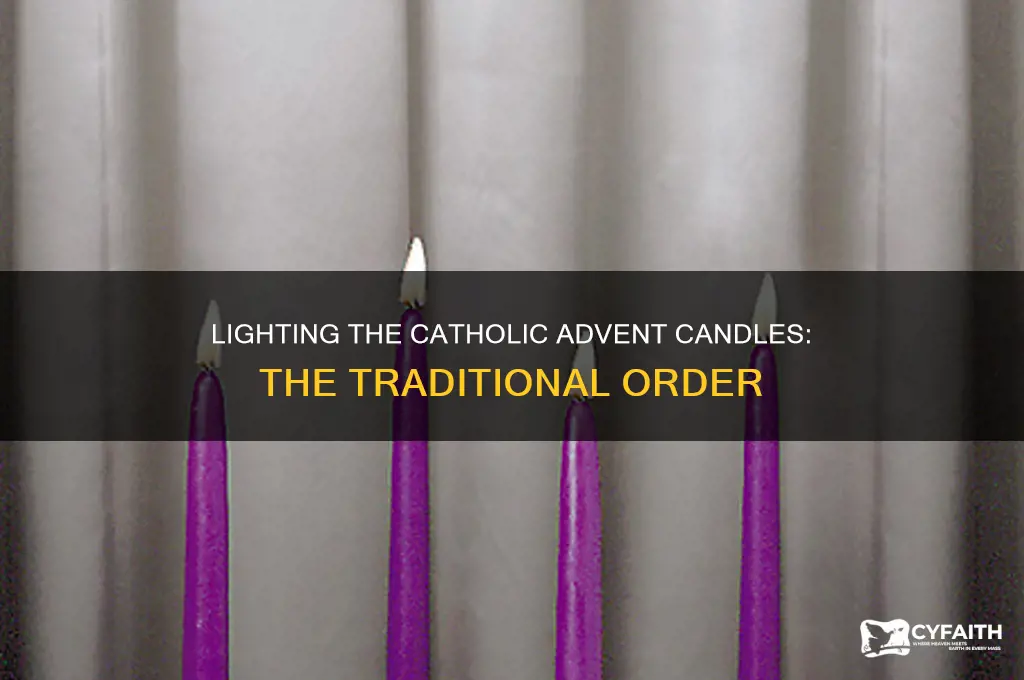what is the order of advent candles catholic