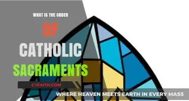 Catholic Sacraments: Order and Significance