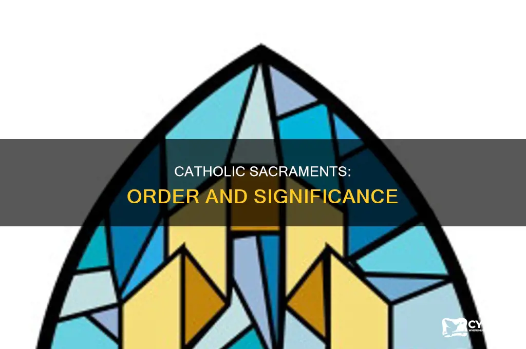 what is the order of catholic sacraments