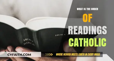 Understanding the Catholic Liturgy of the Word