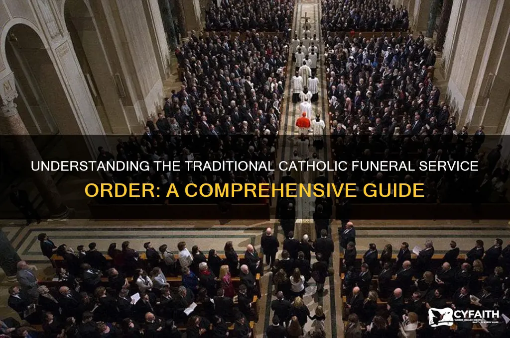 what is the order of service for a catholic funeral