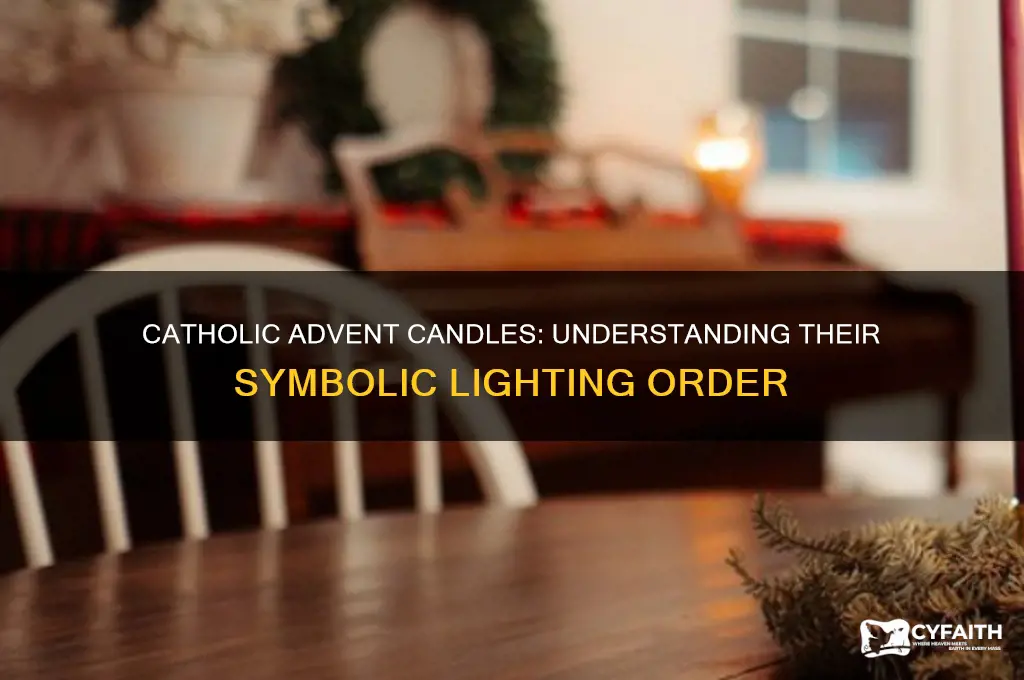 what is the order of the advent candles catholic