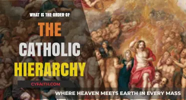 Understanding the Hierarchy of the Catholic Church