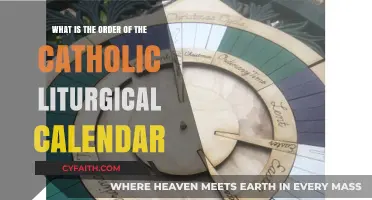 Understanding the Catholic Liturgical Calendar: Order and Significance
