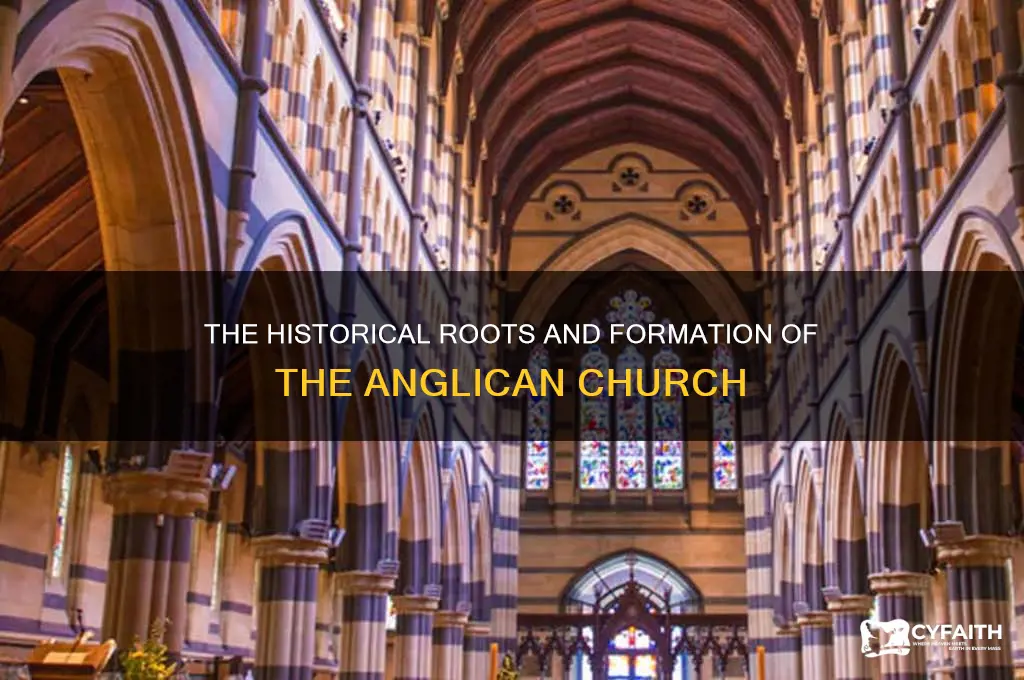 what is the origin of the anglican church