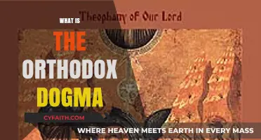 Understanding Orthodox Dogma: Core Beliefs and Their Significance Explained