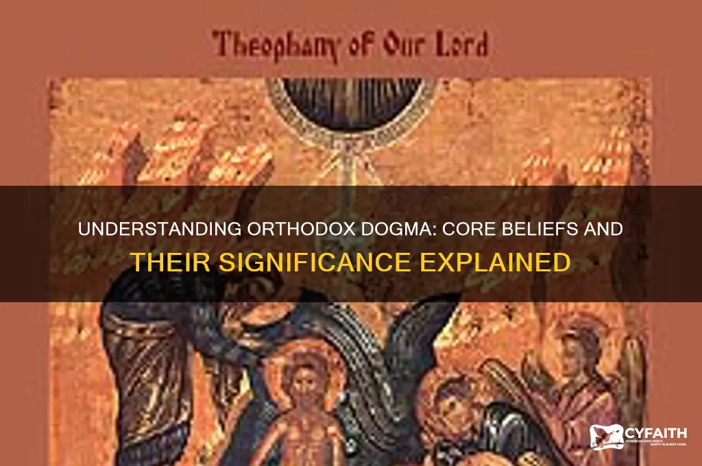 what is the orthodox dogma