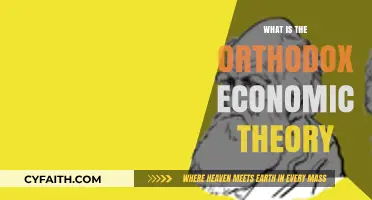 Understanding Orthodox Economic Theory: Core Principles and Applications Explained