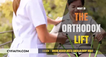 Understanding the Orthodox Lift: Technique, Benefits, and Proper Execution