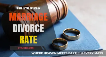 Orthodox Marriage Divorce Rate: Understanding Stability and Trends
