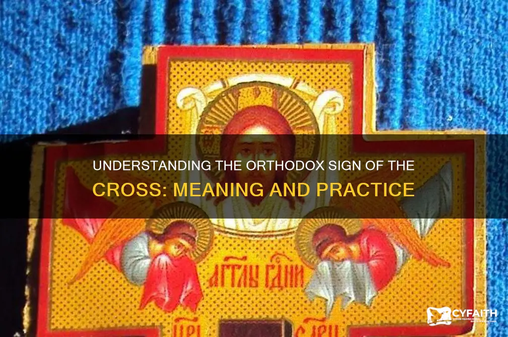 what is the orthodox sign of the cross