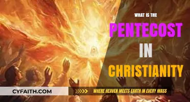 Understanding the Significance of Pentecost in Christianity