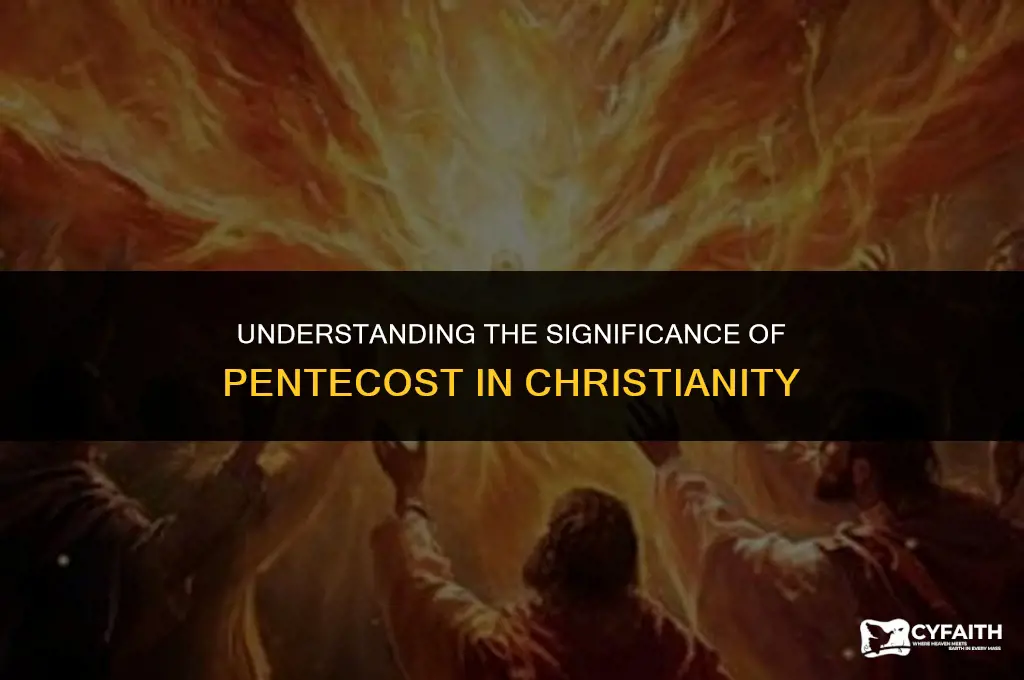 what is the pentecost in christianity