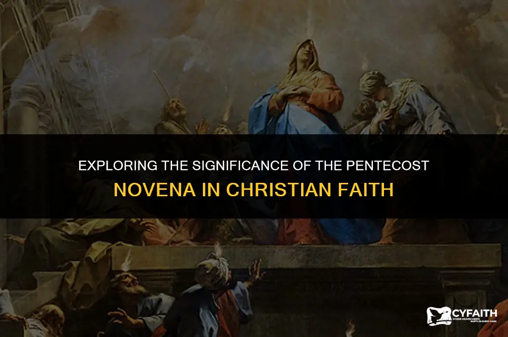 what is the pentecost novena