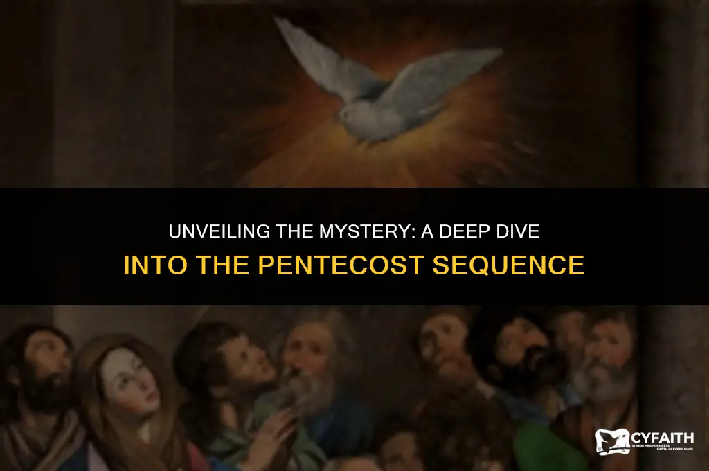 what is the pentecost sequence about