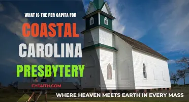Coastal Carolina Presbytery Per Capita: Understanding Financial Contributions