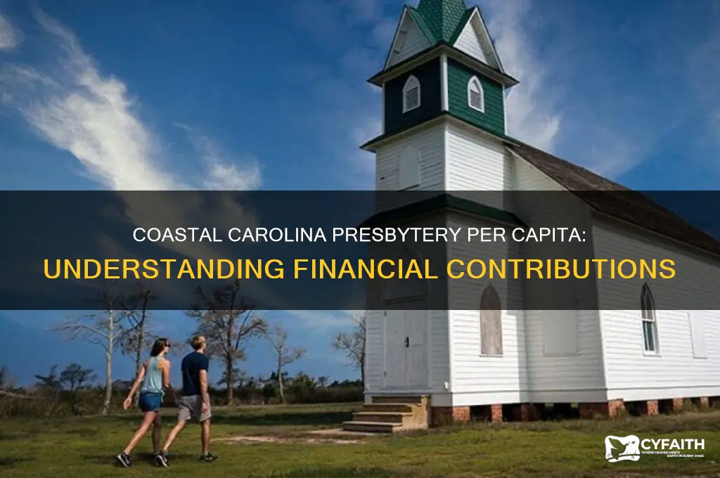 what is the per capita for coastal carolina presbytery