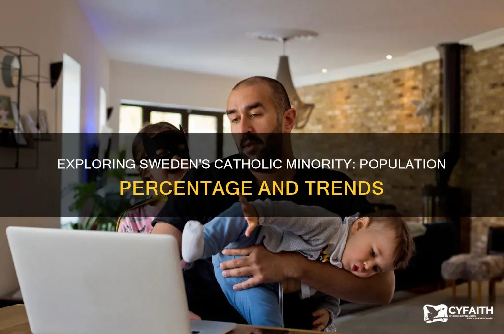 what is the percentage of catholics within the swedish population