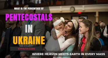 Exploring Ukraine's Religious Landscape: The Pentecostal Presence
