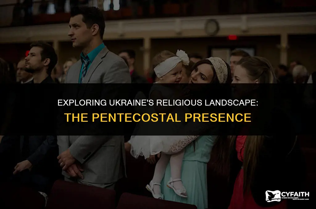 what is the percentage of pentecostals in ukraine