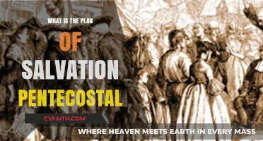 Unveiling the Pentecostal Plan of Salvation: A Comprehensive Guide