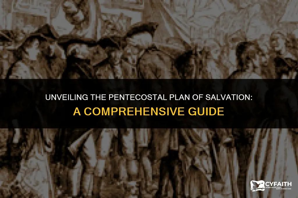 what is the plan of salvation pentecostal