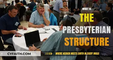 Understanding the Presbyterian Church's Hierarchical Structure and Governance Model