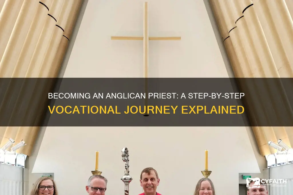 what is the process of becoming an anglican priest