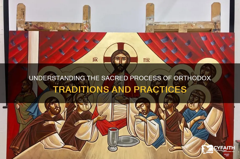 what is the process of orthodox