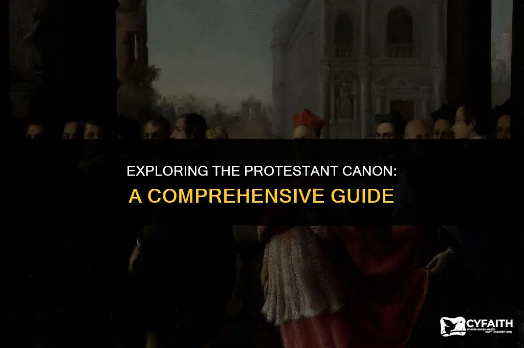 what is the protestant canon