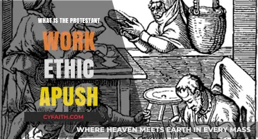 Exploring the Protestant Work Ethic: A Comprehensive APUSH Guide