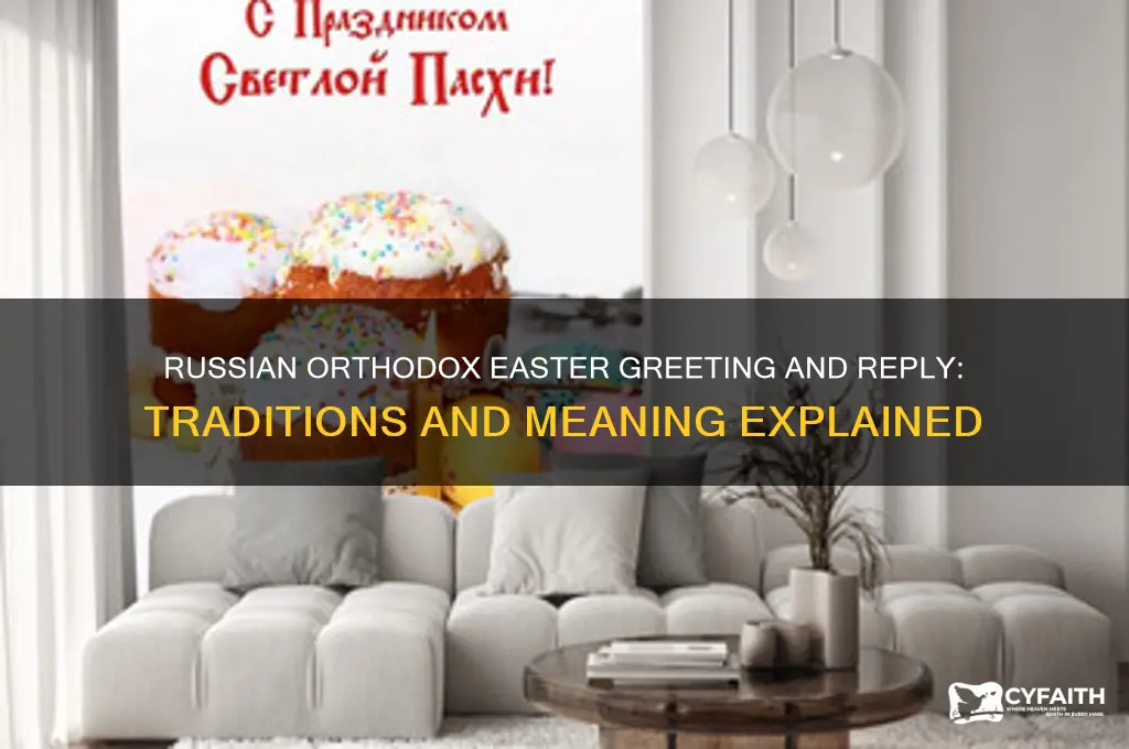 what is the russian orthodox easter greeting and reply