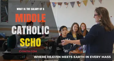Understanding Middle Catholic School Teacher Salaries: A Comprehensive Guide