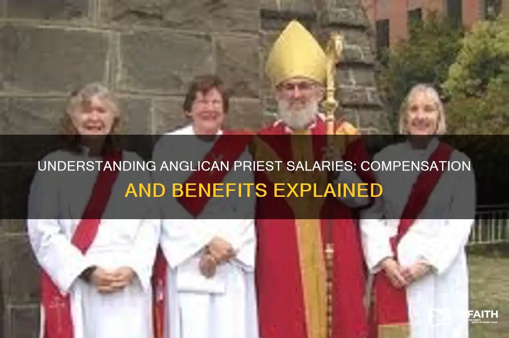 what is the salary of an anglican priest