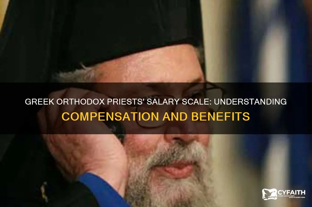 what is the salary scale for greek orthodox priests
