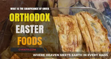 Greek Orthodox Easter Foods: Symbolism, Tradition, and Cultural Significance Explained