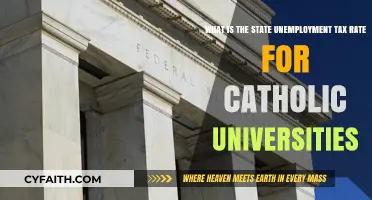 Catholic Universities' State Unemployment Tax Rates: A Comprehensive Guide