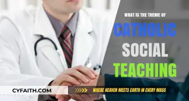 Catholic Social Teaching: A Theme of Solidarity and Dignity