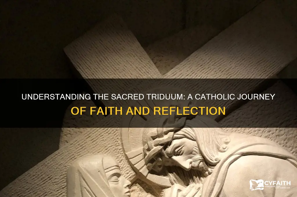 what is the triduum catholic