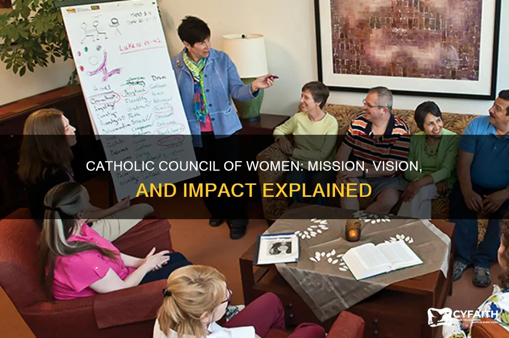 what is the vission of the catholic council women