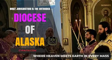 Orthodox Diocese of Alaska: Understanding Its Canonical Jurisdiction and Authority