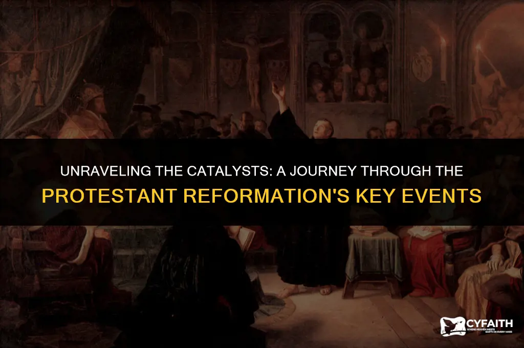 what key events led to the protestant reformation