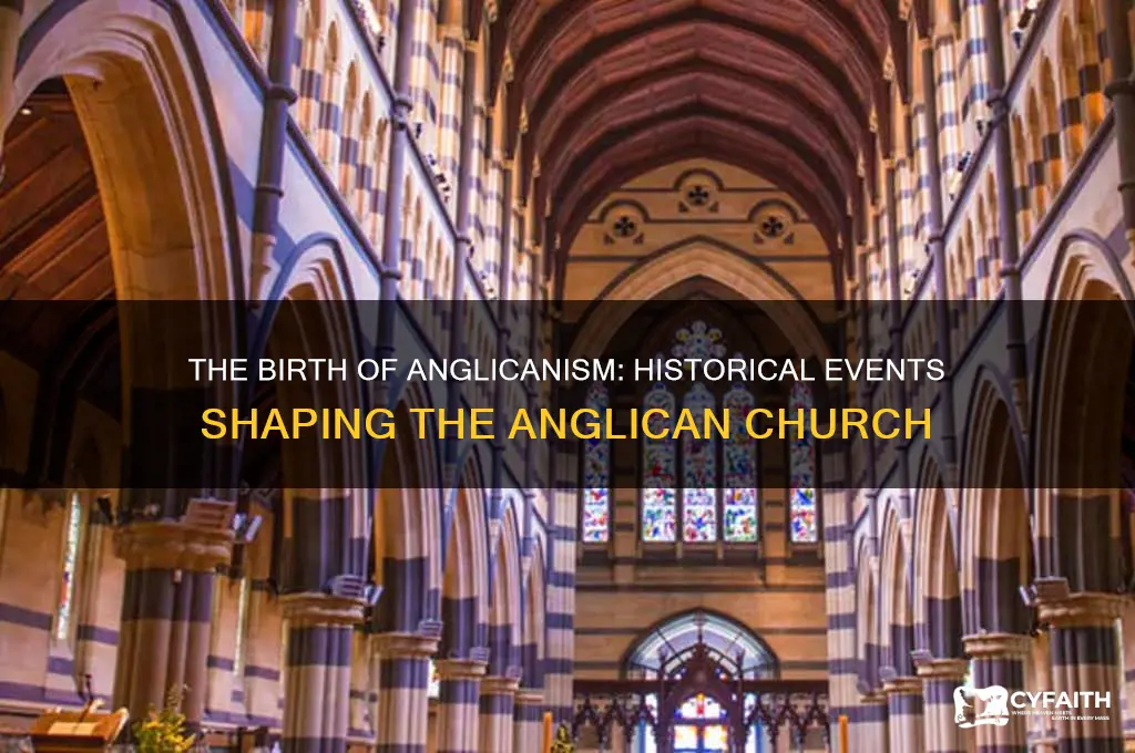 what lead to the creation of the anglican church