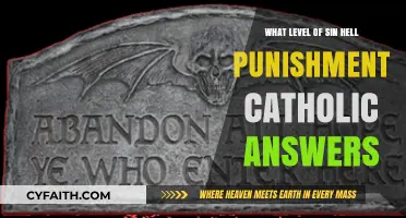 Hell's Punishment: Catholic Sin Levels