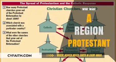 The Historical Roots of Protestantism in [Region]